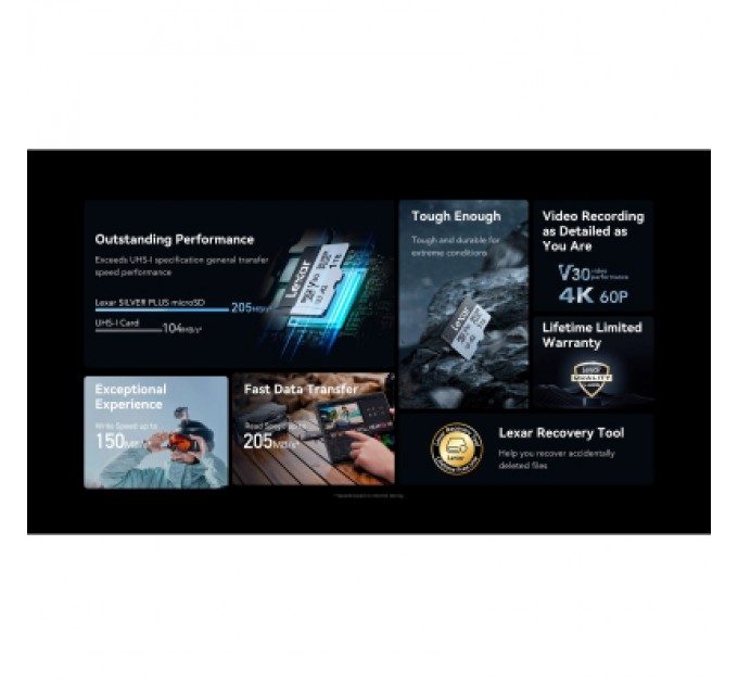 Lexar Карта пам'яті Lexar 1TB microSDXC class 10 UHS-I U3 V30 A2 Professional Silver (LMSSIPL001T-BNANG)