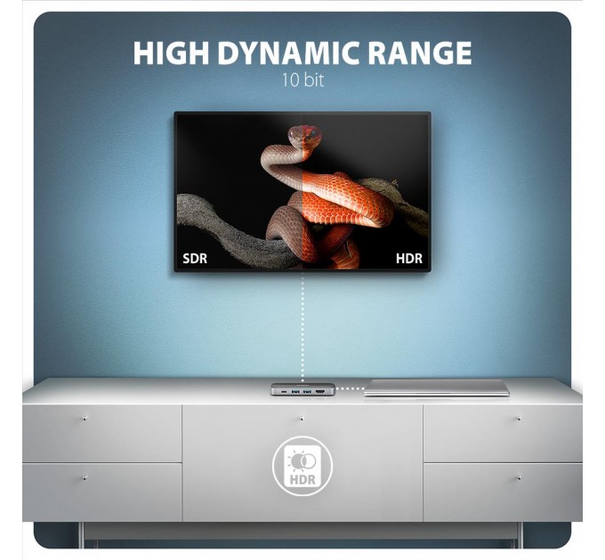 AXAGON Концентратор USB-C 6IN1 GLASS 0.2M HMC-6GLN AXAGON