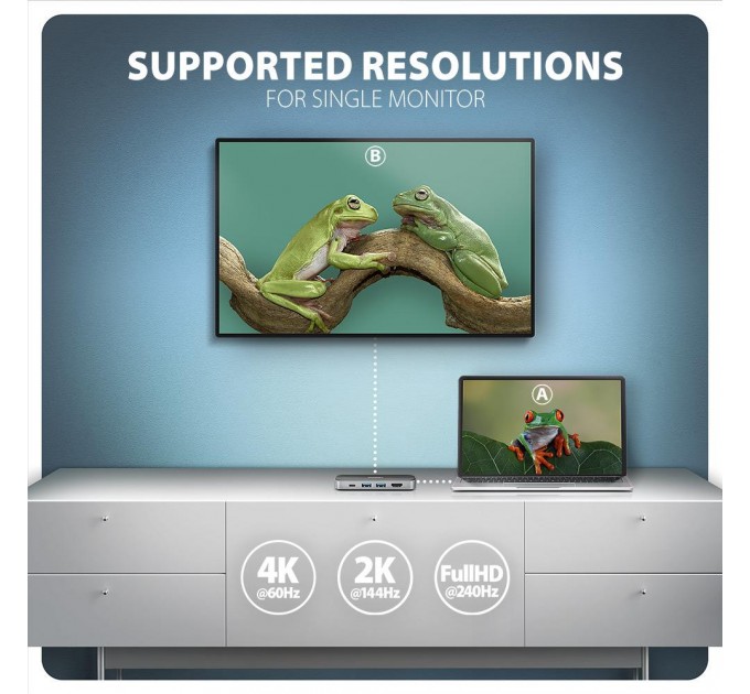 AXAGON Концентратор USB-C 6IN1 GLASS 0.2M HMC-6GLN AXAGON