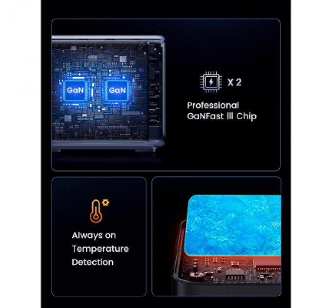 Ugreen Зарядний пристрій Ugreen 5xUSB 300W Nexode (5хUSB-C) CD333 (90903B)