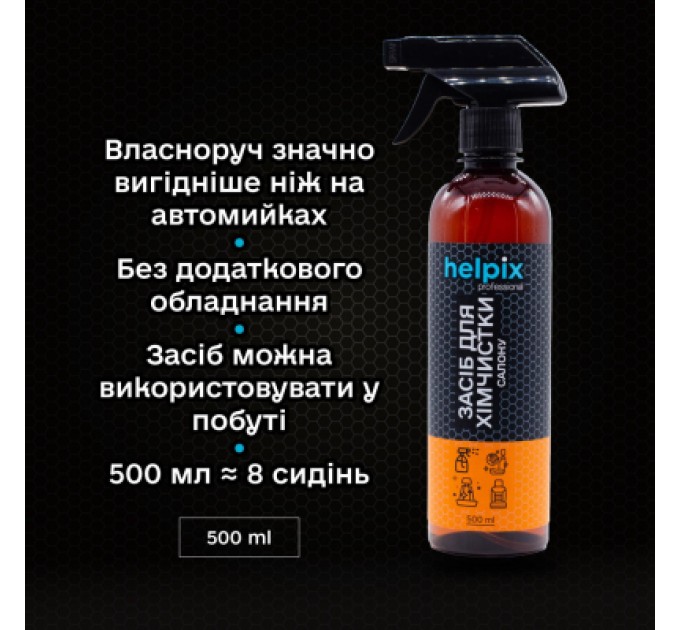 Helpix Автомобільний очисник Helpix хімчистки салону 500 мл (4823075800124)