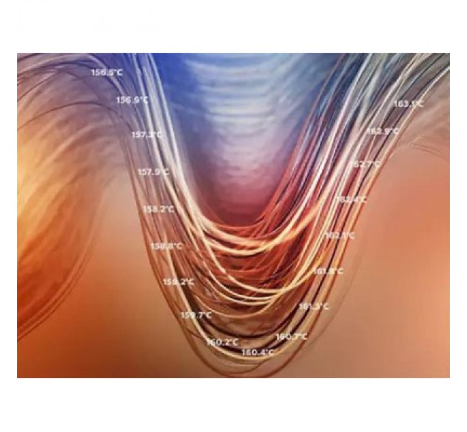 Philips Плойка Philips BHS838/00