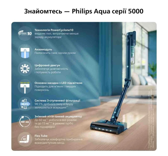 Philips Акумуляторний пилосос Philips XC5244/10