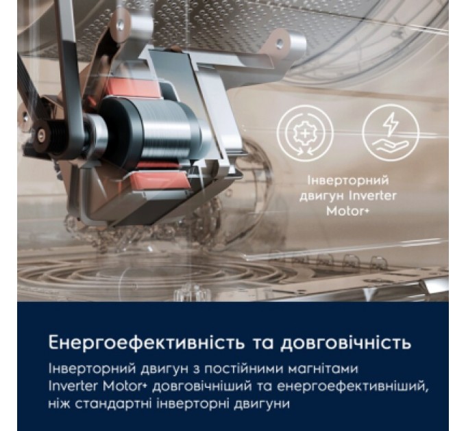 Electrolux Пральна машина Electrolux EW6SM426BU