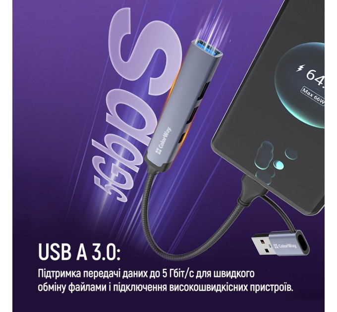 ColorWay Концентратор СolorWay USB-A/USB-C 4-в-1 USB2.0х2/USB3.0/USB-C2.0 (CW-HUB06)