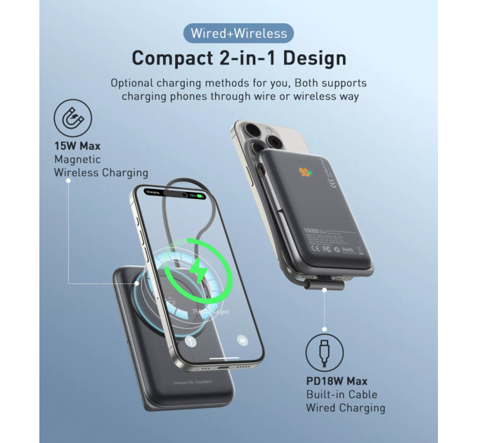 Choetech Батарея універсальна Choetech Magnetic Wireless 10000mAh 20W, PD, Qi-15W, USB-C In/Out, build-in cabel, Black (B735-CCBK)