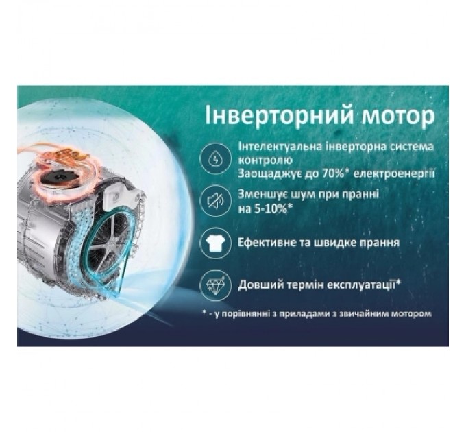 PRIME Technics Пральна машина PRIME Technics PWF 6159 DIVB