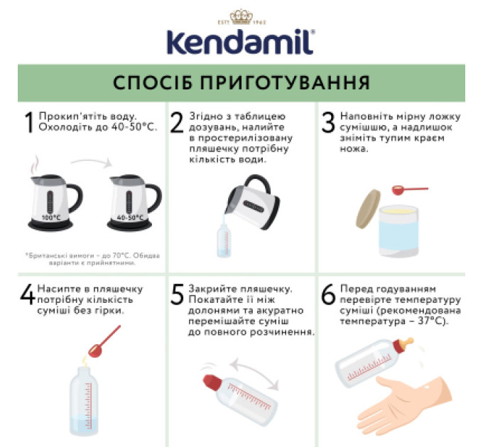 Kendamil Дитяча суміш Kendamil Goat 1 на козячому молоці 0-6 місяців 800 г (92000098)