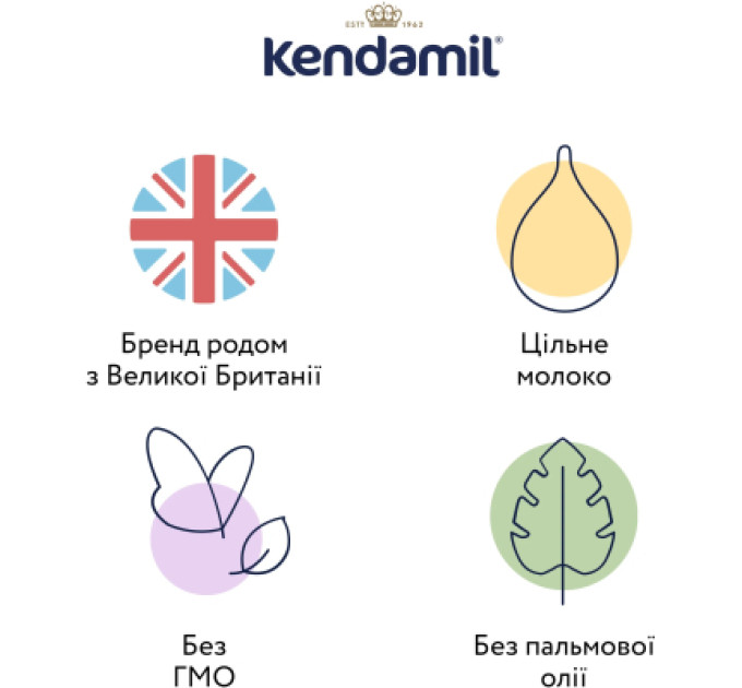 Kendamil Дитяча суміш Kendamil Goat 1 на козячому молоці 0-6 місяців 800 г (92000098)