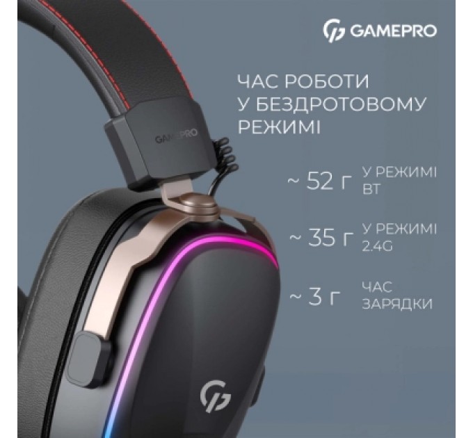 GamePro Навушники GamePro Asgard Valkyria RGB Tri-Mod (HSW249B)