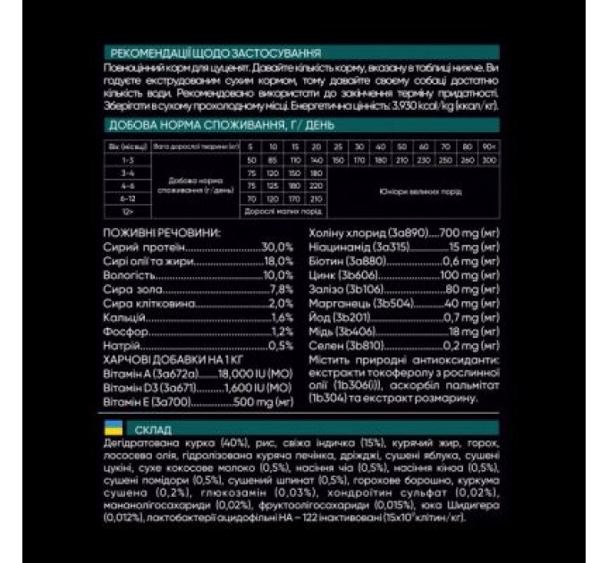 Savory Сухий корм для собак Savory Puppy rich in Fresh Turkey and Chicken 3 кг (4820232630297)