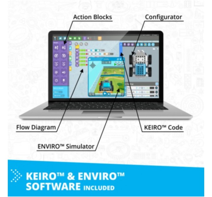 Engino Конструктор Engino Ginobot – робот, преміум (E51-1)