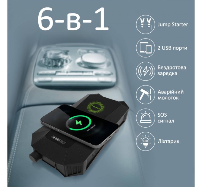 Promate Універсальна мобільна батарея Promate HexaBolt-20 Black 19200mAh