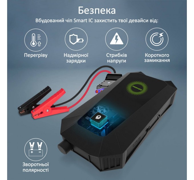 Promate Універсальна мобільна батарея Promate HexaBolt-20 Black 19200mAh