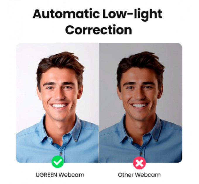 Ugreen Веб-камера Ugreen CM678 HD USB-A (15728)