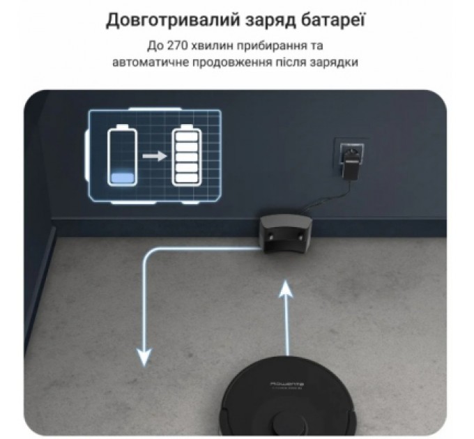 Rowenta Пилосос Rowenta RR87C5WH