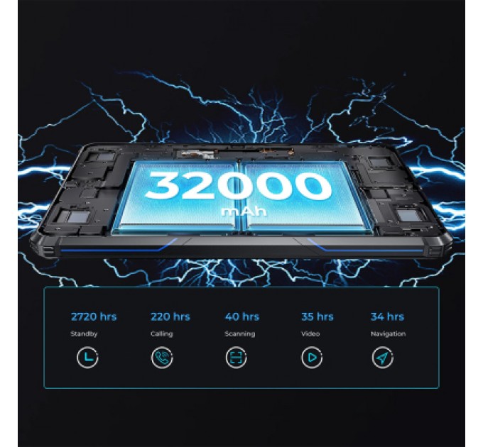 OUKITEL Планшет OUKITEL RT7 10.1" 5G TITAN 12/512GB NFC LTE Black-Blue (6941749837257)