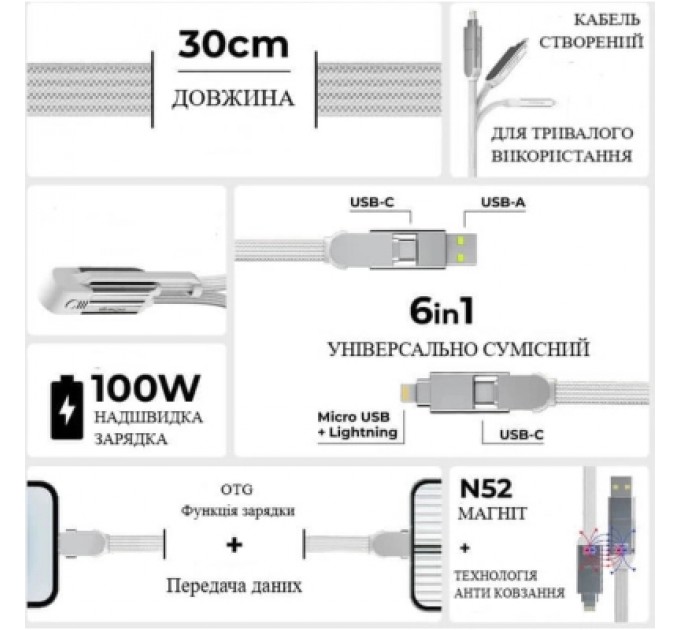 Rolling Square Дата кабель 6in1 inCharge XL 0.3m white Rolling Square (XLS02R)