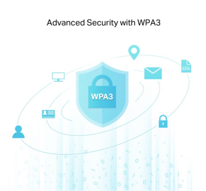 TP-Link Мережева карта Wi-Fi TP-Link Archer T600UB nano (ARCHER-T600UB-NANO)