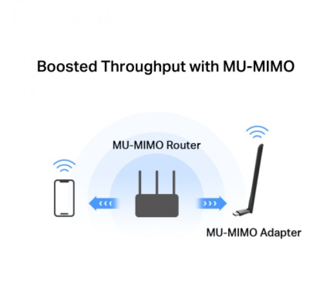 Mercusys Мережева карта Wi-Fi Mercusys MA30H
