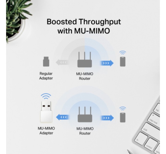 Mercusys Мережева карта Wi-Fi Mercusys MA30N