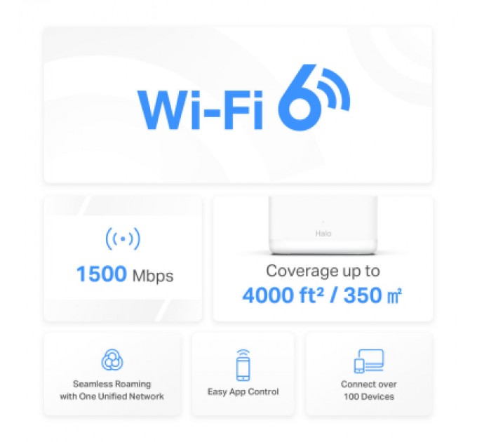 Mercusys Точка доступу Wi-Fi Mercusys HALO-H60X-2-PACK