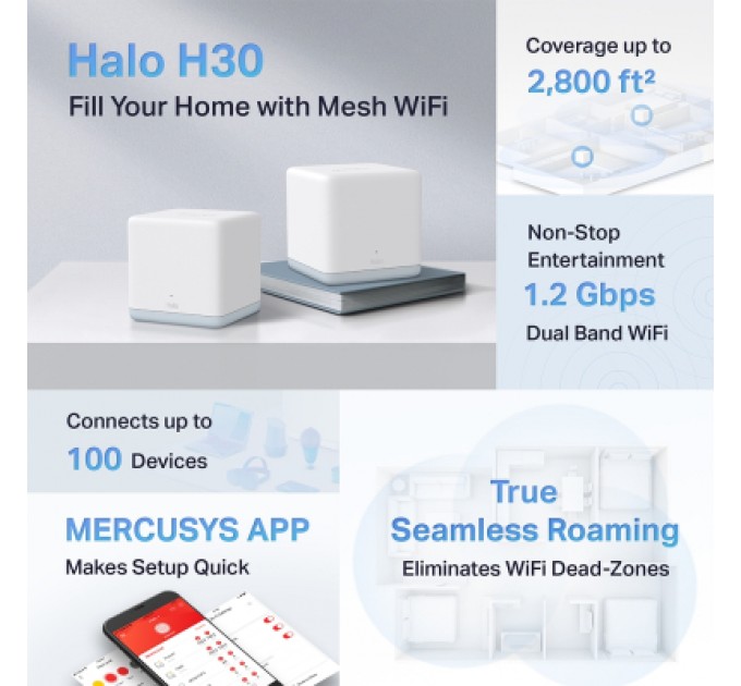 Mercusys Точка доступу Wi-Fi Mercusys HALO-H30-2-PACK