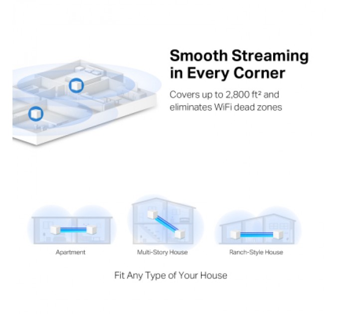 Mercusys Точка доступу Wi-Fi Mercusys HALO-H30-2-PACK