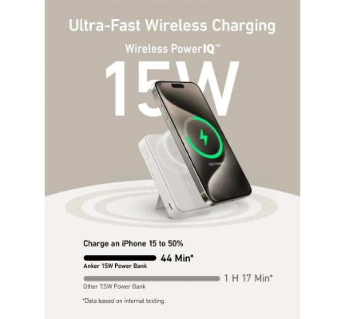 Anker Батарея універсальна Anker MagGo 10000mAh, Qi2/15W, PD, 27W, USB-C, white (A1654G21)