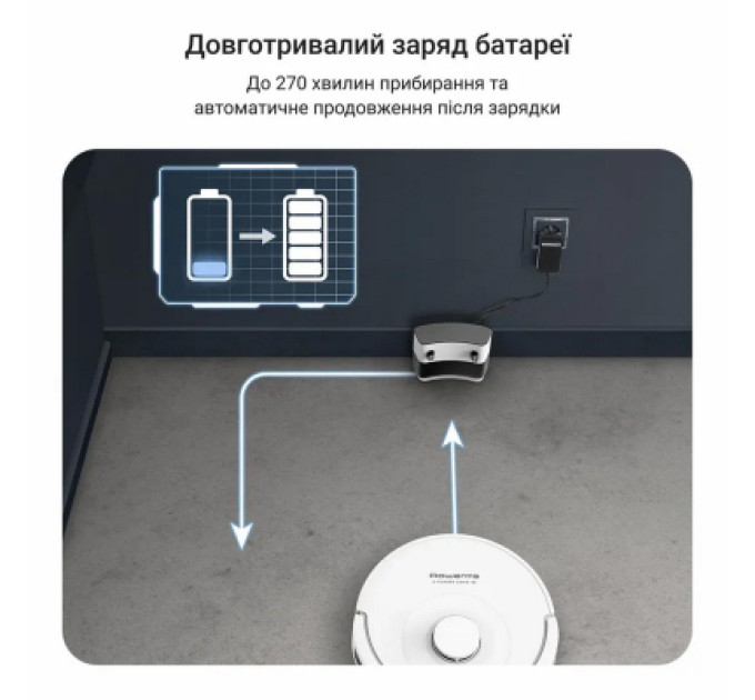 Rowenta Пилосос Rowenta RR8777WH