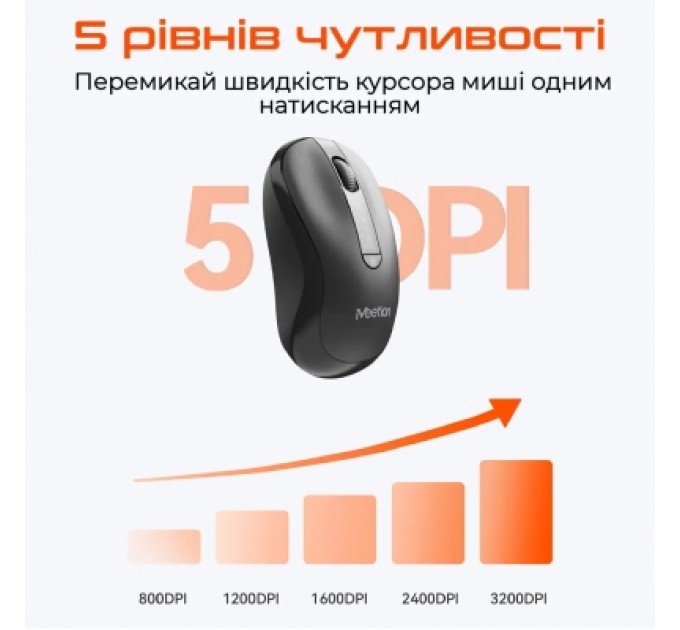 Meetion Мишка Meetion BTM185R Bluetooth/Wireless Black (MT-BTM185R-A)