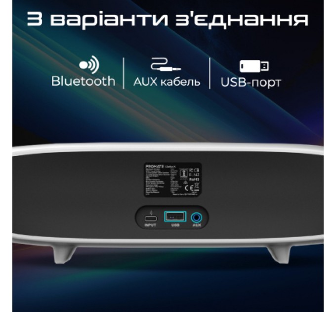 Promate Акустична система Promate Delta-X 20W White (delta-x.white)