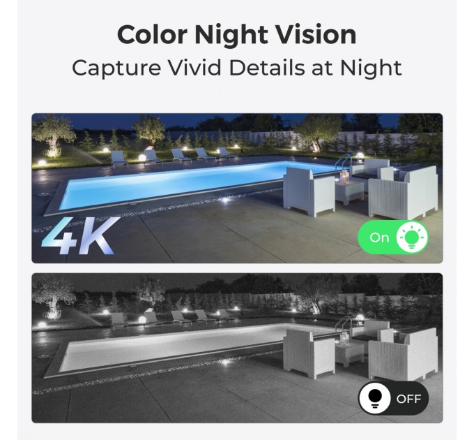 Reolink IP-камера Reolink TrackMix Series P760 (TrackMix PoE)