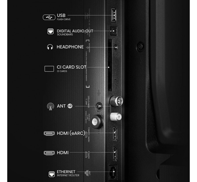 Hisense Телевізор Hisense 32A4Q