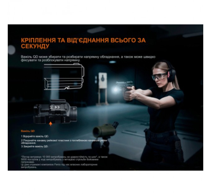 Fenix Ліхтар Fenix GL07