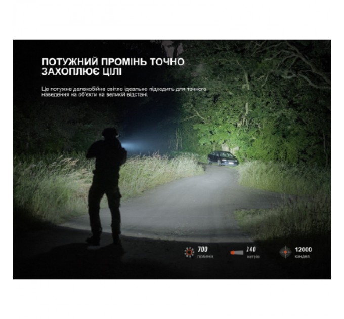 Fenix Ліхтар Fenix GL07