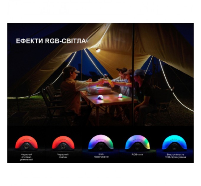 Fenix Ліхтар Fenix CL20R V.2.0 зелений (CL20RV20GRN)