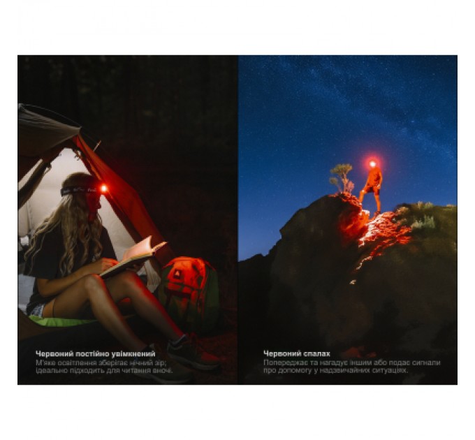 Fenix Ліхтар Fenix HM55R фіолетовий (HM55Rprl)