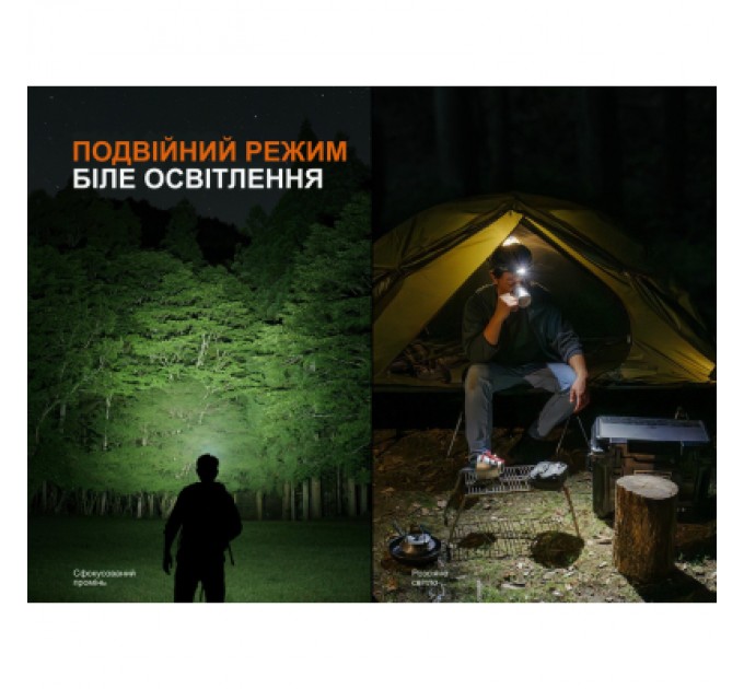 Fenix Ліхтар Fenix HM55R фіолетовий (HM55Rprl)