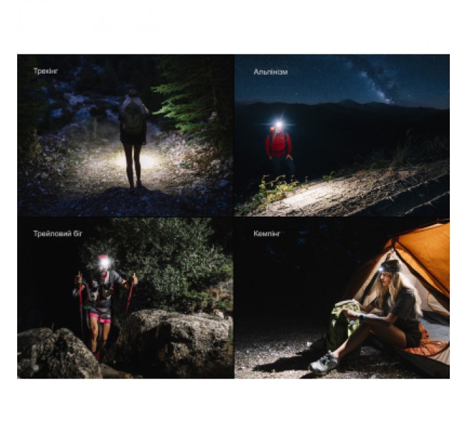 Fenix Ліхтар Fenix HM55R фіолетовий (HM55Rprl)