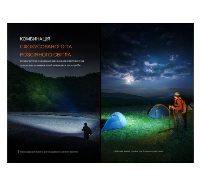 Fenix Ліхтар Fenix HM60R 2.0 (HM60RV20)