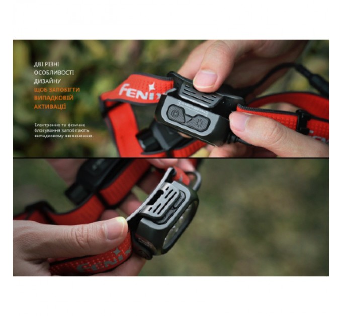 Fenix Ліхтар Fenix HP12R-TB чорний (HP12R-TB)