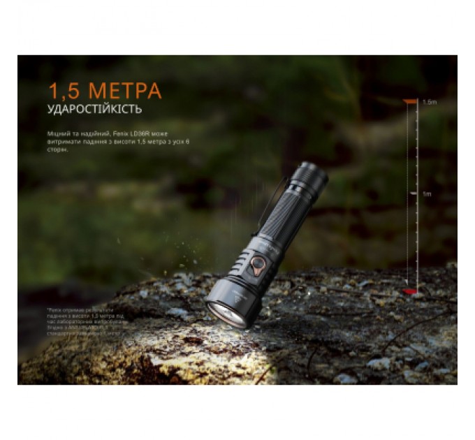 Fenix Ліхтар Fenix LD36RB чорний (LD36RB)