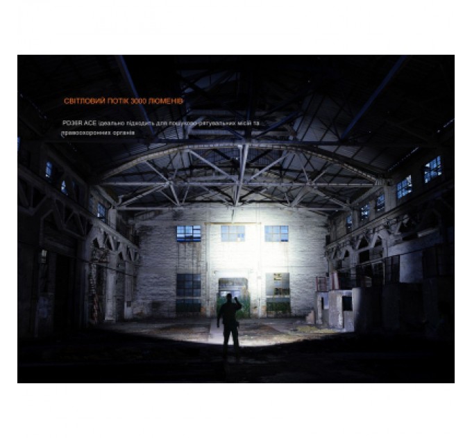 Fenix Ліхтар Fenix PD36R ACE (PD36RACE)