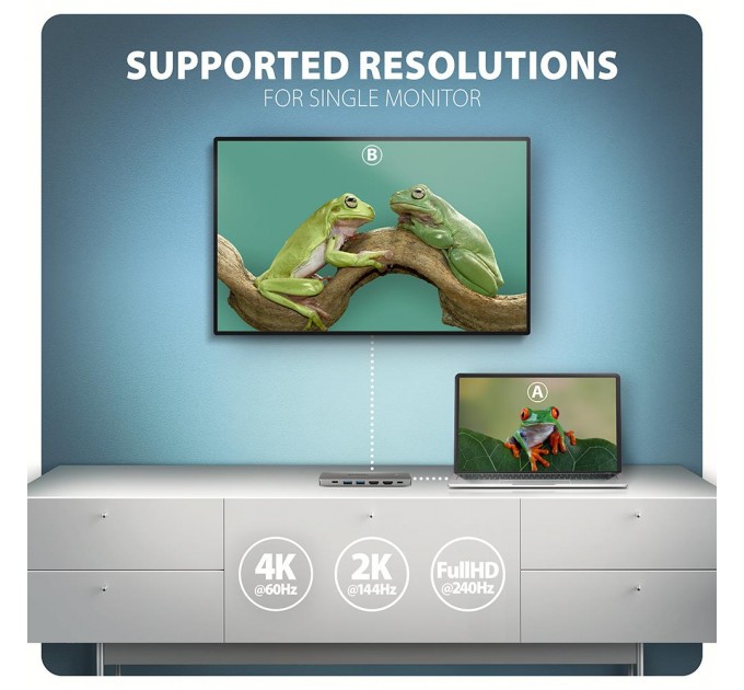 AXAGON Хаб концентратор AXAGON HMC-7HX2 USB-C 5Gbps DUAL 4K DISPLAY 7in1 hub, Grey