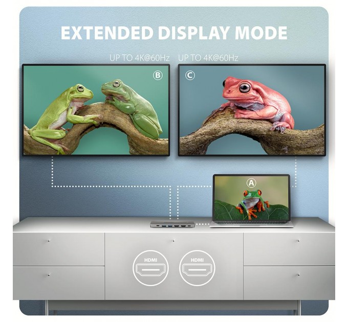 AXAGON Хаб концентратор AXAGON HMC-7HX2 USB-C 5Gbps DUAL 4K DISPLAY 7in1 hub, Grey