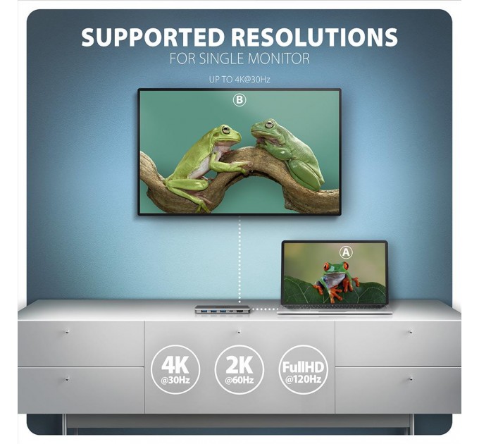 AXAGON Хаб концентратор AXAGON HMC-5H USB-C 5Gbps 5in1 hub, Grey