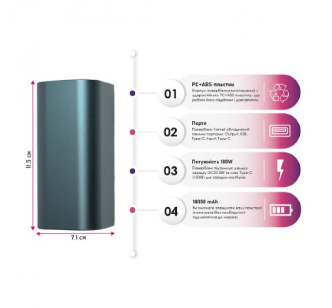 TheGeneral Батарея універсальна TheGeneral 18000mah Kamet, QC/22.5W (40012019-03)