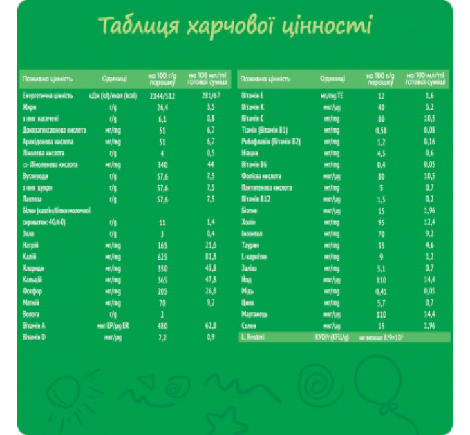 Nestogen Дитяча суміш Nestogen 1 з лактобактеріями L. Reuteri з народження 600 г (7613287103680)