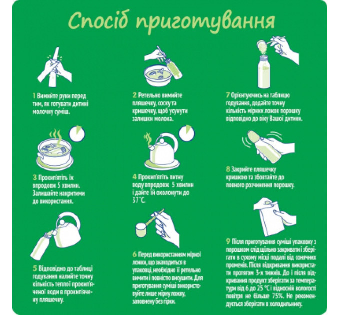 Nestogen Дитяча суміш Nestogen 1 з лактобактеріями L. Reuteri з народження 600 г (7613287103680)